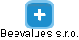 Beevalues s.r.o. - náhled vizuálního zobrazení vztahů obchodního rejstříku