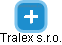 Tralex s.r.o. - náhled vizuálního zobrazení vztahů obchodního rejstříku