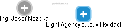Light Agency s.r.o. v likvidaci - náhled vizuálního zobrazení vztahů obchodního rejstříku