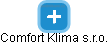Comfort Klima s.r.o. - náhled vizuálního zobrazení vztahů obchodního rejstříku