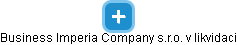 Business Imperia Company s.r.o. v likvidaci - náhled vizuálního zobrazení vztahů obchodního rejstříku