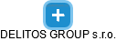 DELITOS GROUP s.r.o. - náhled vizuálního zobrazení vztahů obchodního rejstříku