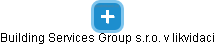 Building Services Group s.r.o. v likvidaci - náhled vizuálního zobrazení vztahů obchodního rejstříku