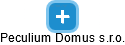 Peculium Domus s.r.o. - náhled vizuálního zobrazení vztahů obchodního rejstříku