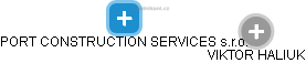 PORT CONSTRUCTION SERVICES s.r.o. - náhled vizuálního zobrazení vztahů obchodního rejstříku