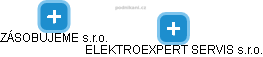ELEKTROEXPERT SERVIS s.r.o. - náhled vizuálního zobrazení vztahů obchodního rejstříku