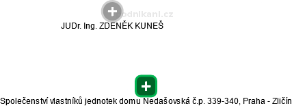 Společenství vlastníků jednotek domu Nedašovská č.p. 339-340, Praha - Zličín - náhled vizuálního zobrazení vztahů obchodního rejstříku