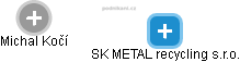 SK METAL recycling s.r.o. - náhled vizuálního zobrazení vztahů obchodního rejstříku