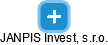 JANPIS Invest, s.r.o. - náhled vizuálního zobrazení vztahů obchodního rejstříku