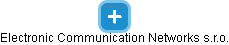 Electronic Communication Networks s.r.o. - náhled vizuálního zobrazení vztahů obchodního rejstříku