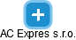 AC Expres s.r.o. - náhled vizuálního zobrazení vztahů obchodního rejstříku