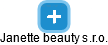 Janette beauty s.r.o. - náhled vizuálního zobrazení vztahů obchodního rejstříku