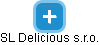 SL Delicious s.r.o. - náhled vizuálního zobrazení vztahů obchodního rejstříku