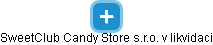 SweetClub Candy Store s.r.o. v likvidaci - náhled vizuálního zobrazení vztahů obchodního rejstříku