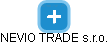 NEVIO TRADE s.r.o. - náhled vizuálního zobrazení vztahů obchodního rejstříku
