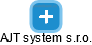 AJT system s.r.o. - náhled vizuálního zobrazení vztahů obchodního rejstříku