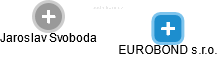 EUROBOND s.r.o. - náhled vizuálního zobrazení vztahů obchodního rejstříku
