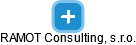 RAMOT Consulting, s.r.o. - náhled vizuálního zobrazení vztahů obchodního rejstříku