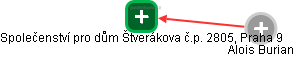 Společenství pro dům Štverákova č.p. 2805, Praha 9 - náhled vizuálního zobrazení vztahů obchodního rejstříku