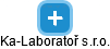 Ka-Laboratoř s.r.o. - náhled vizuálního zobrazení vztahů obchodního rejstříku
