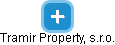 Tramir Property, s.r.o. - náhled vizuálního zobrazení vztahů obchodního rejstříku
