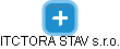ITCTORA STAV s.r.o. - náhled vizuálního zobrazení vztahů obchodního rejstříku