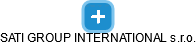 SATI GROUP INTERNATIONAL s.r.o. - náhled vizuálního zobrazení vztahů obchodního rejstříku