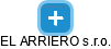 EL ARRIERO s.r.o. - náhled vizuálního zobrazení vztahů obchodního rejstříku