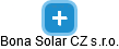 Bona Solar CZ s.r.o. - náhled vizuálního zobrazení vztahů obchodního rejstříku