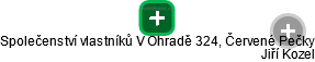 Společenství vlastníků V Ohradě 324, Červené Pečky - náhled vizuálního zobrazení vztahů obchodního rejstříku