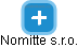 Nomitte s.r.o. - náhled vizuálního zobrazení vztahů obchodního rejstříku