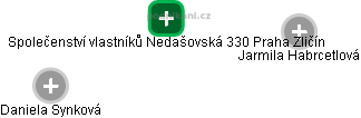 Společenství vlastníků Nedašovská 330 Praha Zličín - náhled vizuálního zobrazení vztahů obchodního rejstříku