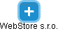 WebStore s.r.o. - náhled vizuálního zobrazení vztahů obchodního rejstříku