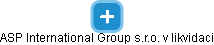 ASP International Group s.r.o. v likvidaci - náhled vizuálního zobrazení vztahů obchodního rejstříku