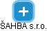 ŠAHBA s.r.o. - náhled vizuálního zobrazení vztahů obchodního rejstříku