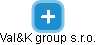 Val&K group s.r.o. - náhled vizuálního zobrazení vztahů obchodního rejstříku