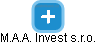 M.A.A. Invest s.r.o. - náhled vizuálního zobrazení vztahů obchodního rejstříku