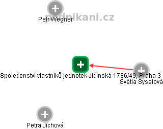Společenství vlastníků jednotek Jičínská 1786/49, Praha 3 - náhled vizuálního zobrazení vztahů obchodního rejstříku