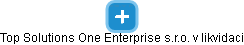 Top Solutions One Enterprise s.r.o. v likvidaci - náhled vizuálního zobrazení vztahů obchodního rejstříku