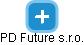 PD Future s.r.o. - náhled vizuálního zobrazení vztahů obchodního rejstříku
