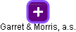 Garret & Morris, a.s. - náhled vizuálního zobrazení vztahů obchodního rejstříku