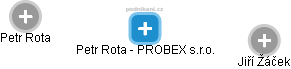 Petr Rota - PROBEX s.r.o. - náhled vizuálního zobrazení vztahů obchodního rejstříku