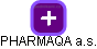 PHARMAQA a.s. - náhled vizuálního zobrazení vztahů obchodního rejstříku