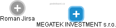 MEGATEK INVESTMENT s.r.o. - náhled vizuálního zobrazení vztahů obchodního rejstříku