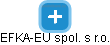EFKA-EU spol. s r.o. - náhled vizuálního zobrazení vztahů obchodního rejstříku