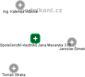 Společenství vlastníků Jana Masaryka 330 - náhled vizuálního zobrazení vztahů obchodního rejstříku