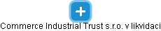 Commerce Industrial Trust s.r.o. v likvidaci - náhled vizuálního zobrazení vztahů obchodního rejstříku