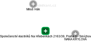 Společenství vlastníků Na Hřebenkách 2163/39, Praha 5 - Smíchov - náhled vizuálního zobrazení vztahů obchodního rejstříku