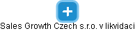 Sales Growth Czech s.r.o. v likvidaci - náhled vizuálního zobrazení vztahů obchodního rejstříku