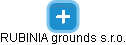 RUBINIA grounds s.r.o. - náhled vizuálního zobrazení vztahů obchodního rejstříku
